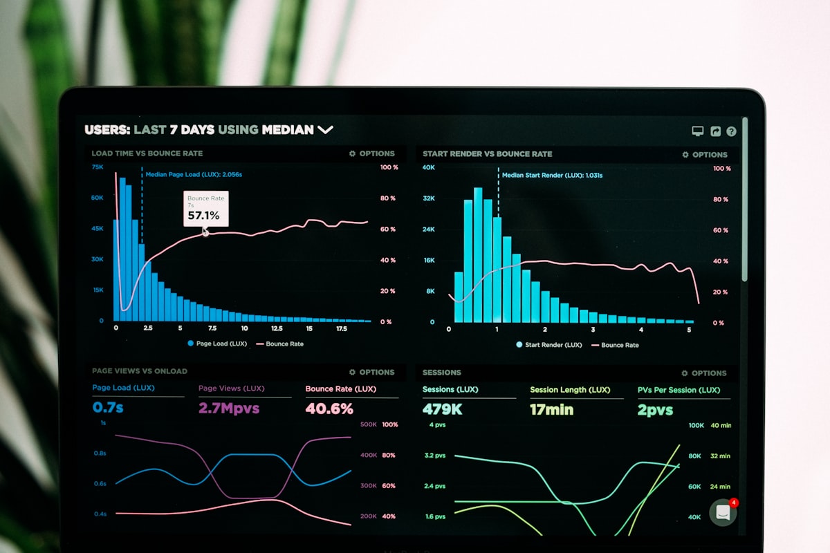 A Practical Guide to Digital Transformation
